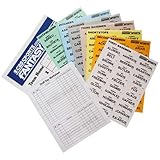 Return to product information