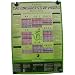 Herb Energetics Poster