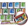 ADOBE ILLUSTRATOR KEYBOARD STICKER