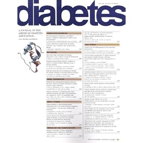 Diabetes - Denmark