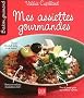 Mes assiettes gourmandes
