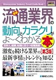 図解入門業界研究 最新流通業界の動向とカラクリがよーくわかる本 (How‐nual Industry Trend Guide Book)