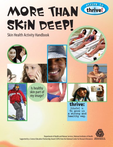 Skin Care