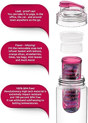 Infuser Water Bottle - 27 ounce - LYe Best Fruit Infusion Bottle Made with Commercial Grade Tritan(pink)