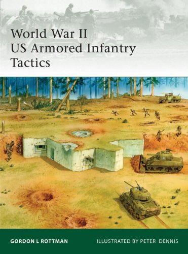 war tactics
