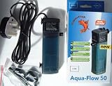 Superfish Aqua Flow 50 Dual Action Internal Filter NEW DESIGN 2008 for Small Aquarium Fish Tanks Outdoor Living