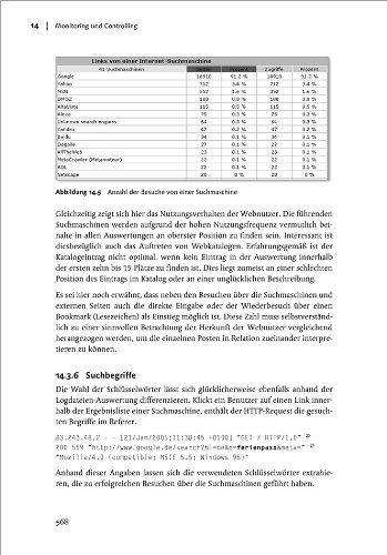 Suchmaschinen-Optimierung: Das umfassende Handbuch (Galileo Computing)