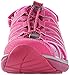 KEEN Women's Sage Sandal