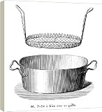 Box Canvas Print of DEEP-FAT FRYER from Mary Evans