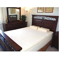 Queen Celebrity 12-Inch Pillow Top Memory Foam Mattress