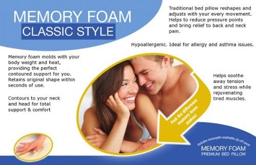 Slumber Saver Memory Foam Pillow