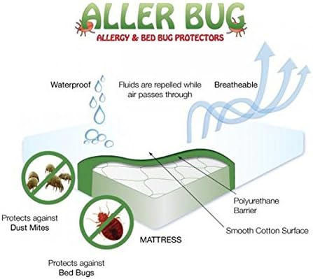 Twin Extra Long Aller Bug Mattress Encasement