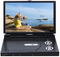 Audiovox D2017 10.2-Inch Slim Line Portable DVD Player