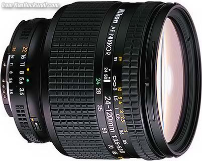 cyber monday price Nikon 