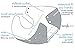 Kanga Care Rumparooz G3 Stay Dry Cloth Diaper Reusable One Size Pocket Diaper Patented Inner Double Gusset 2 pcs Microfiber Insert Soaker (6-55+ lbs) - Peacock