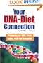 Your DNA - Diet Connection