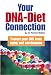 Your DNA - Diet Connection