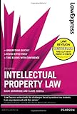 Intellectual property law