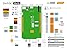 LinkIt ONE - The Wireless Developer Board for Wearable and Internet of Things by seeedstudio
