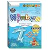 Meet the Numbers
