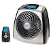 The Remote Temperature Sensing Space Heater.