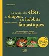 La cuisine des elfes, des dragons, des hobbits et autres cr�atures fantastiques : Petit manuel gastro-ludique � la d�couverte de l'h�ro�que fantaisie