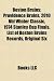 Boston Bruins: Providence Bruins, 2010 NHL Winter Classic, 1974 Stanley Cup Finals, List of Boston Bruins Records, Original Six L=0: my-fan-page.de