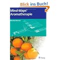Mind Maps Aromatherapie