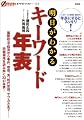 明日がわかるキーワード年表 (オフサイド・ブックス)