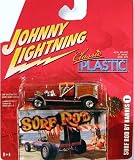 RC2 Brands Inc