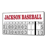 MacGregor Extra Set of Hanging Numbers