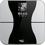 Smart Weigh Body Fat Digital Precision Scale with Tempered Glass Platform, Eight User Recognition, and 440 lb Weight Capacity, Measures Weight, Body Fat, Water, Muscle and Bone Mass