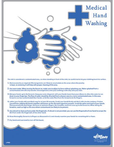 hand washing signs. hand washing