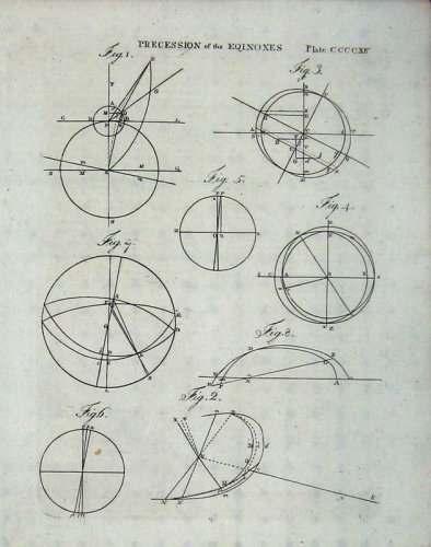 Encyclopaedia Britannica 1801 Precession Equinoxes
