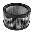 Honeywell 21200 CPZ Filter Kit