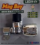 丸善(MARUZEN) Mz LEDブロックダイナモ<マグボーイ/0.5WLED/サイドリフレクター付>(CP) Y-4784の画像
