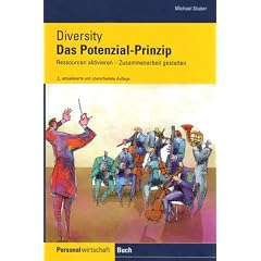 Diversity. Das Potenzial-Prinzip: Ressourcen aktivieren - Zusammenarbeit gestalten