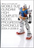 機動戦士ガンダム HCM Proクロニクル 2004.4-2008.9 HCM Proガンダムシリーズカタログ