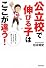 公立校で伸びる子はここが違う!