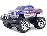 Review Nikko 190040C / Radio Remote Controlled Chevrolet Avalanche (1:19 scale) in Blue
