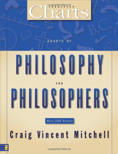 charts of philosophy and philosophers zondervancharts