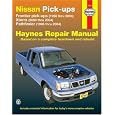 manual
