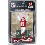 Return to product information