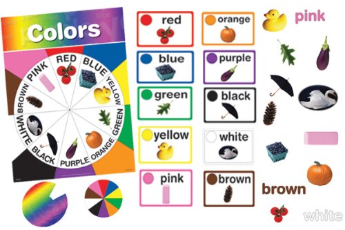 Turn and Teach Colors Bulletin Board Set (Turn and Teach Bulletin Board Sets)