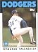 1986 Topps # 630 Fernando Valenzuela Los Angeles Dodgers Baseball Card