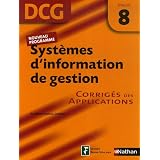 Détails sur le produit