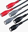 Fluke PM9091/001 Safety Designed Coax Cable