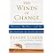 Some of the most controversial books on Global Warming/Climate change