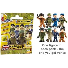 Character Building H.M. Armed Forces Micro-Figure Foil Pack