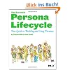 The Persona Lifecycle: Practitioners' Quick Reference
